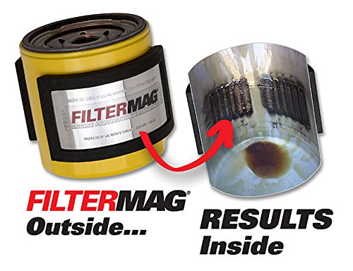 FilterMag SS Series - Maximum Protection