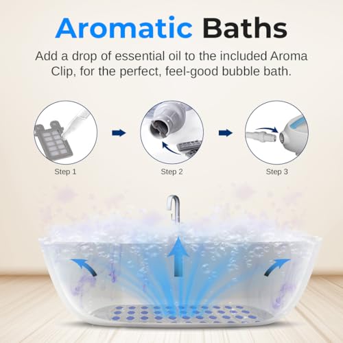 Portable Spa Bubble Bath Massager - Thermal Spa Waterproof Non-Slip Mat with Suction Cup Bottom, Motorized Air Pump & Adjustable Bubble Settings - Remote Control Included - Serenelife AZPHSPAMT22