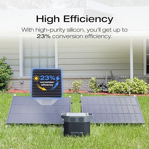 EF ECOFLOW Solar Panel, High Efficiency Monocrystalline PV Modules