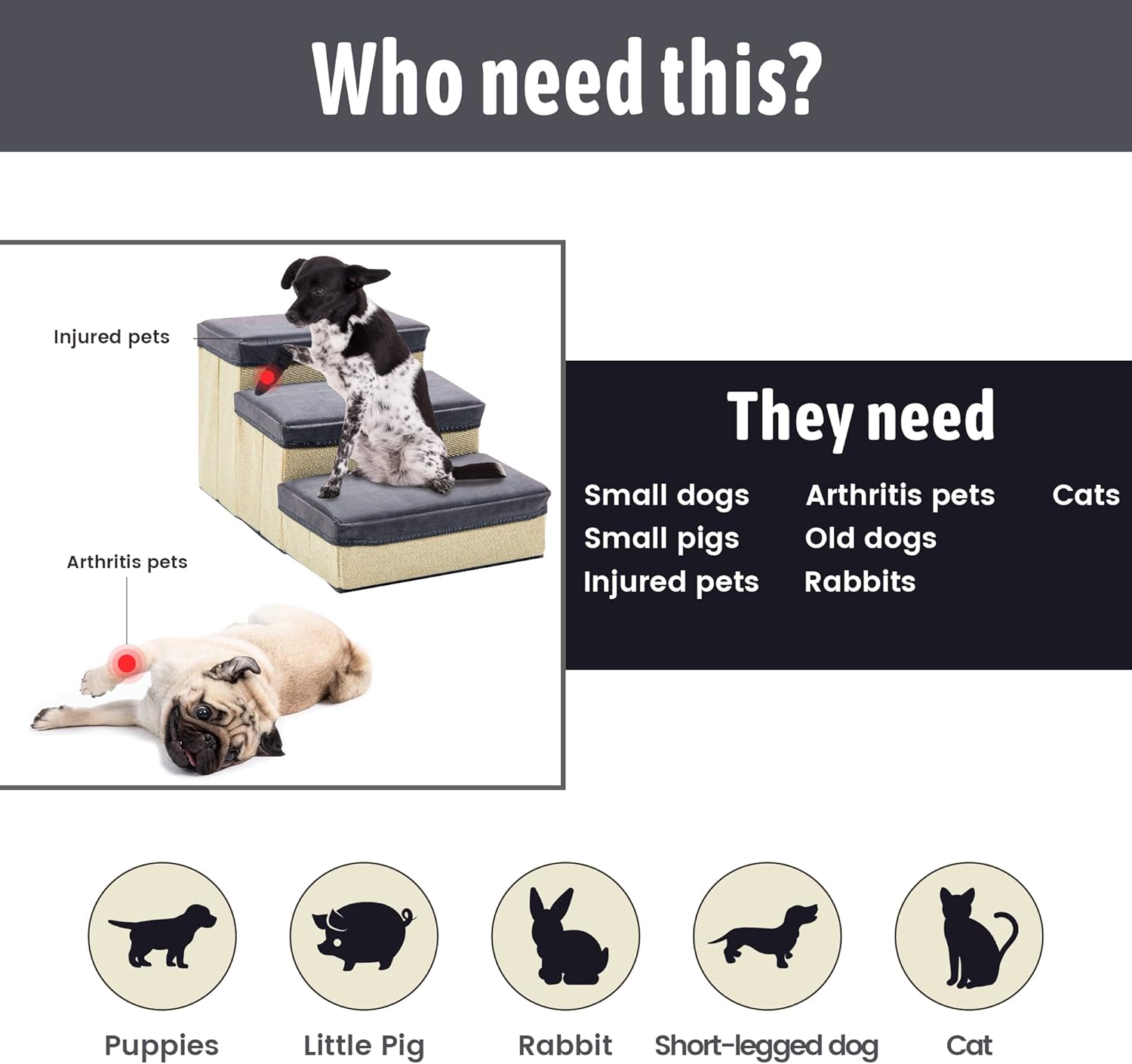 INRLKIT 3-Tier Pet Stairs, Foldable Dog Steps Dog Stairs/Ramps/Ladder for Beds Sofa, Pet Stairs for Older Dogs, Cats, Puppies, Injured Dogs, Small Dogs(Grey)