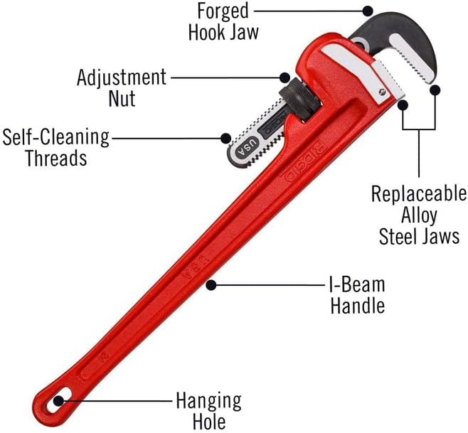 RIDGID 31030 Model 24 Heavy-Duty Straight Pipe Wrench, 24-inch Plumbing Wrench,Red,Small Pack of 2