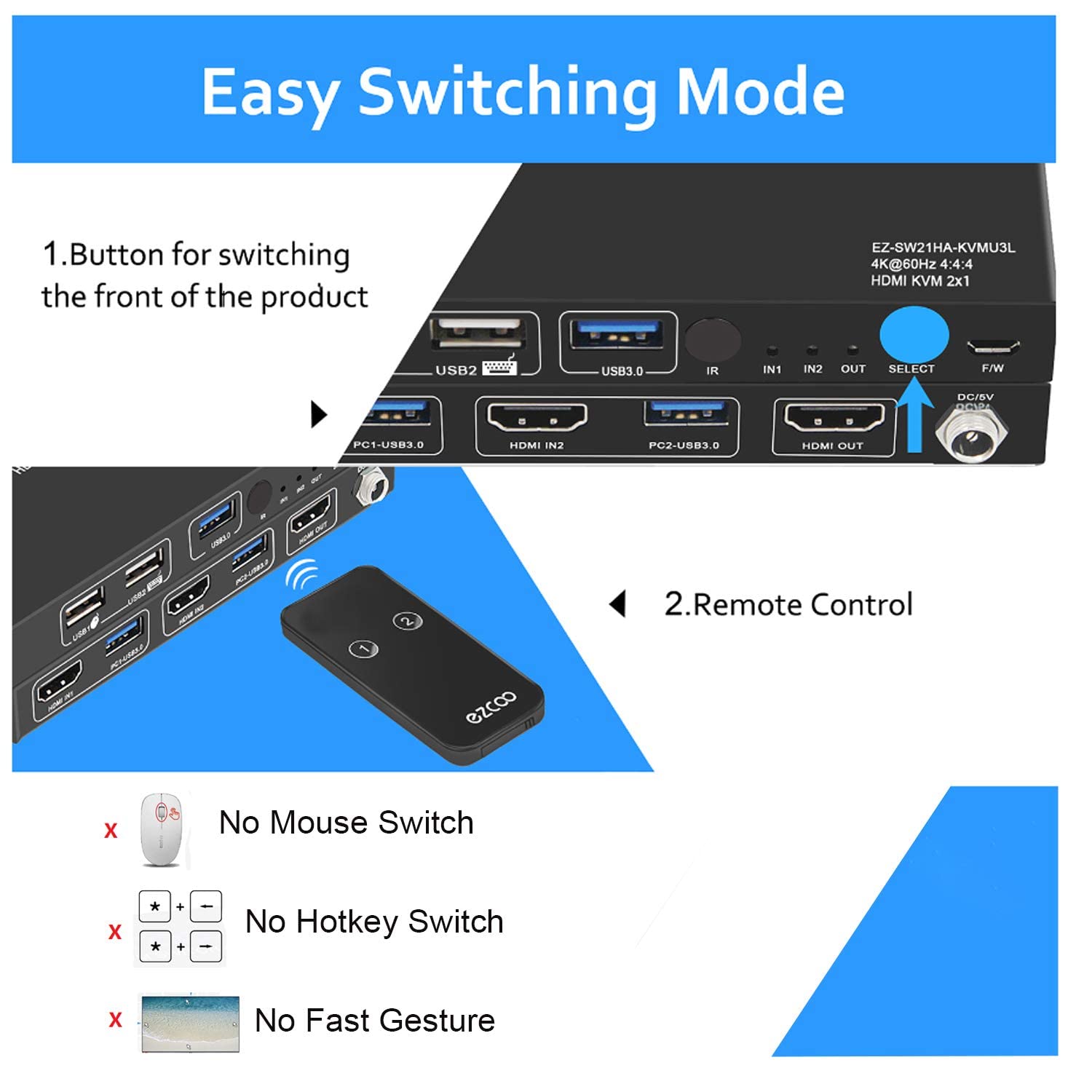 USB 3.0 KVM Switch HDMI 2-Port 4K60 4:4:4 HDR Atmos 1 Monitor with Stereo Audio Extractor Mic IR Remote - for 2 Computers Share Keyboard Mouse Printer, 2 USB3.0 Cables,USB Selector Hub SW21KVM