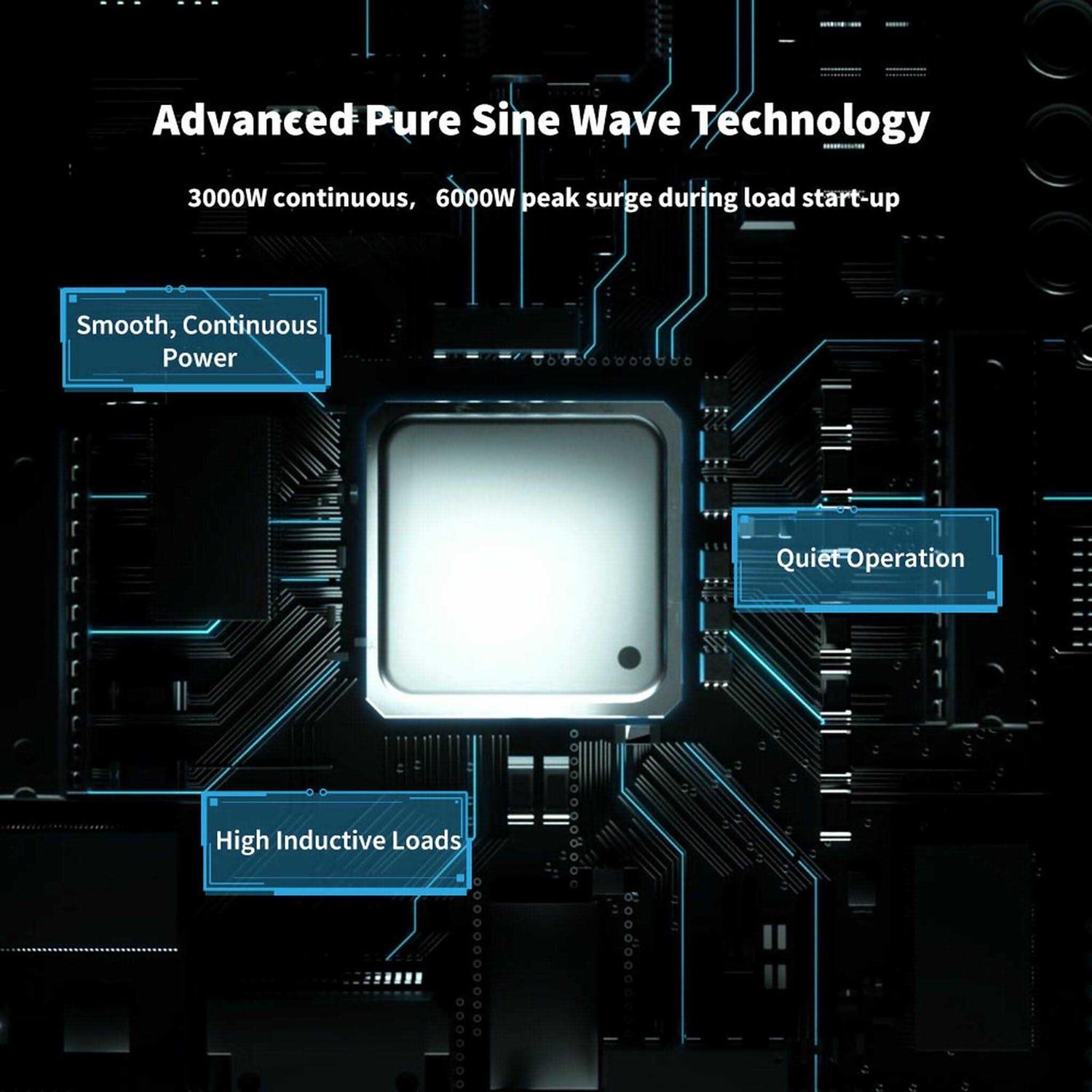 Renogy 3000W 12V Pure Sine Wave Inverter - Shop Hardware Tools Online Store