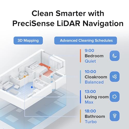 roborock Robot Vacuum with Strong 2700Pa Suction, Upgraded from S4 Max, LiDAR Navigation, Multi-Level Mapping, 180 mins Runtime, No-go Zones, Ideal for Carpets and Pet Hair (Renewed)