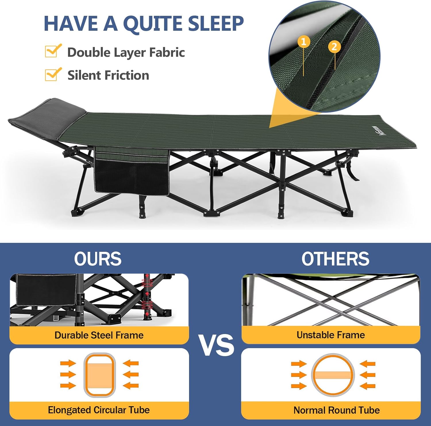 Nictemaw Folding Camping Cot, Portable Camping Cot for Adults, 900LBS Heavy Duty Sleeping Cots with Carry Bag, Double Layer Oxford Portable Travel Camp Cots for Home Office Outdoor(Green Stripes)