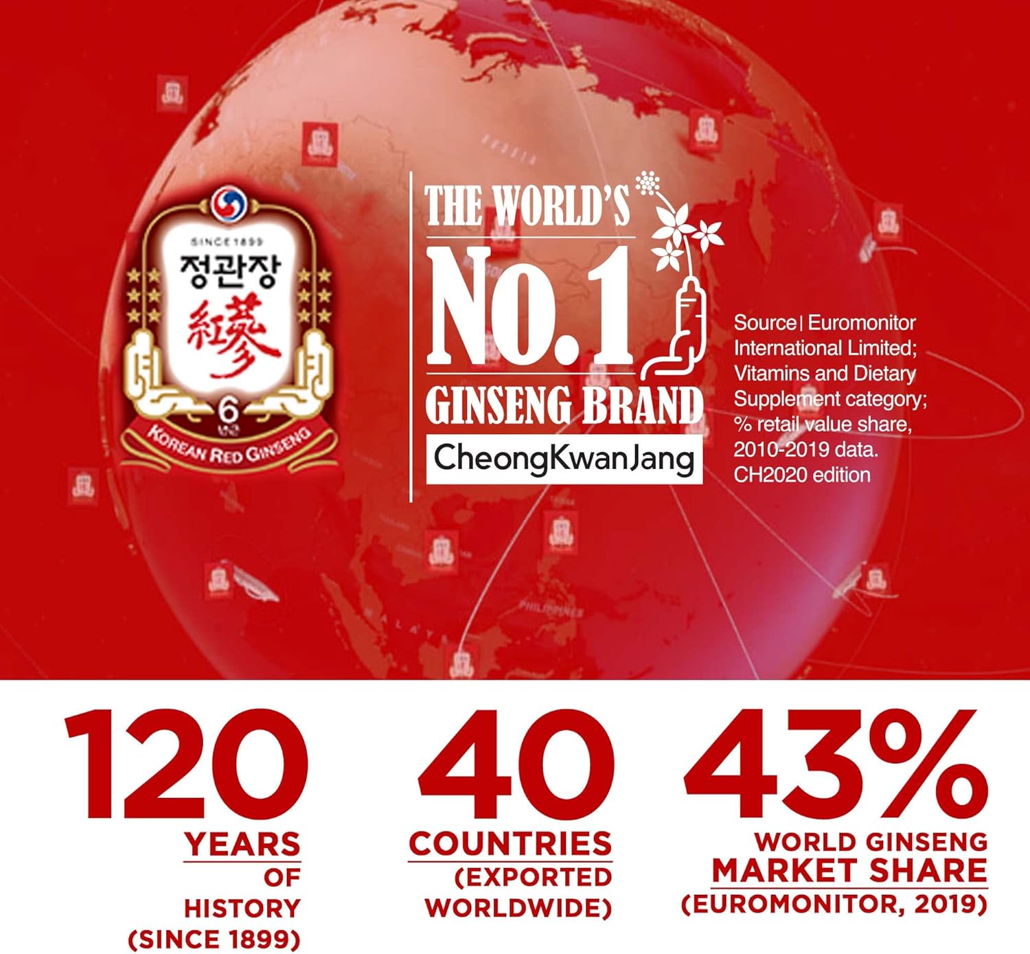 CheongKwanJang [Korean Panax Red Ginseng Extract 800 Pills] Max Strength & Energy, Performance, Boost Immunity, Health Supplement - 100% Non GMO, Gluten-Free, Herbal Supplement Pack of 2
