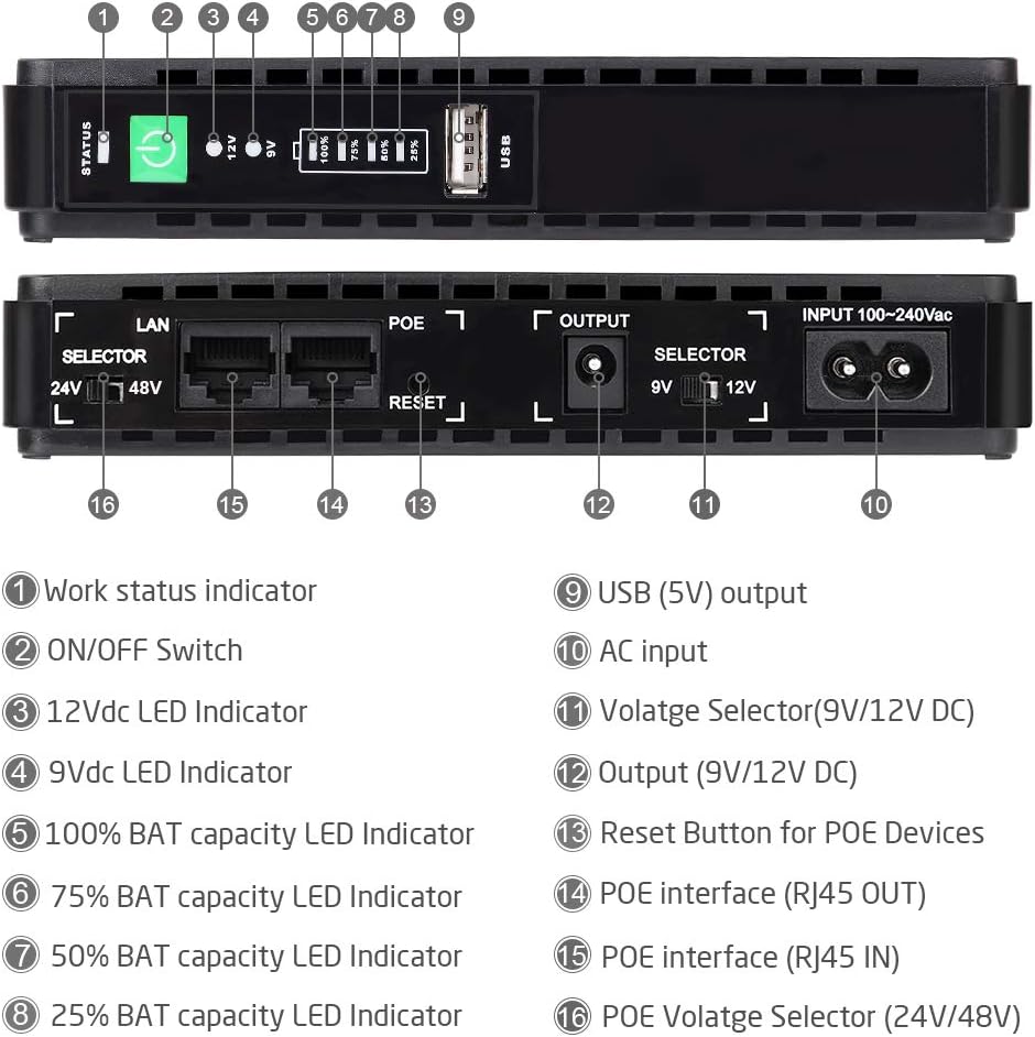 Mini UPS Battery Backup Uninterruptible Power Supply for Router, Modem, Security Camera, Built-in 10000mAh Batterypack with Input AC Output USB 5V DC 9V/12V POE 24V/48V (100Mbps)