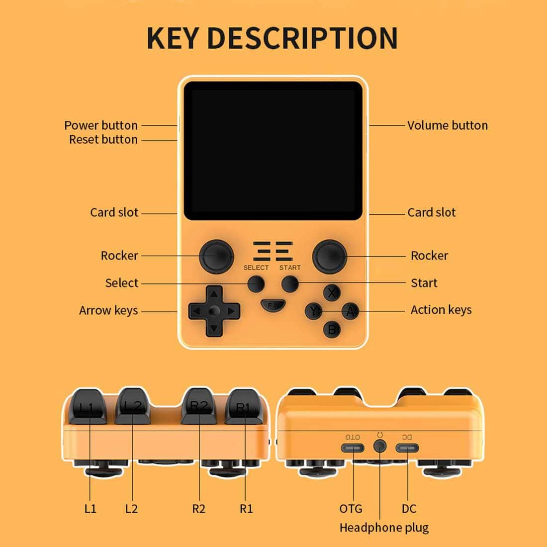 POWKIDDY RGB20S Handheld Game Console, 3.5 Inch IPS Portable Retro Arcade Built-in 20,000 Games, Yellow