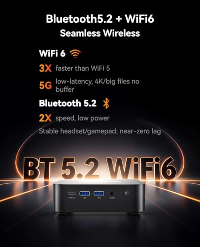 ACEMAGICIAN Kron Mini K1 Mini PC, Ryzen 7 5700U, 32GB DDR4 1TB NVMe SSD Mini Computers, Small Light Gaming PC 4K@60Hz Triple Display, Mini Desktop WiFi6 | Bluetooth 5.2 | Dual Channel | Auto Power On
