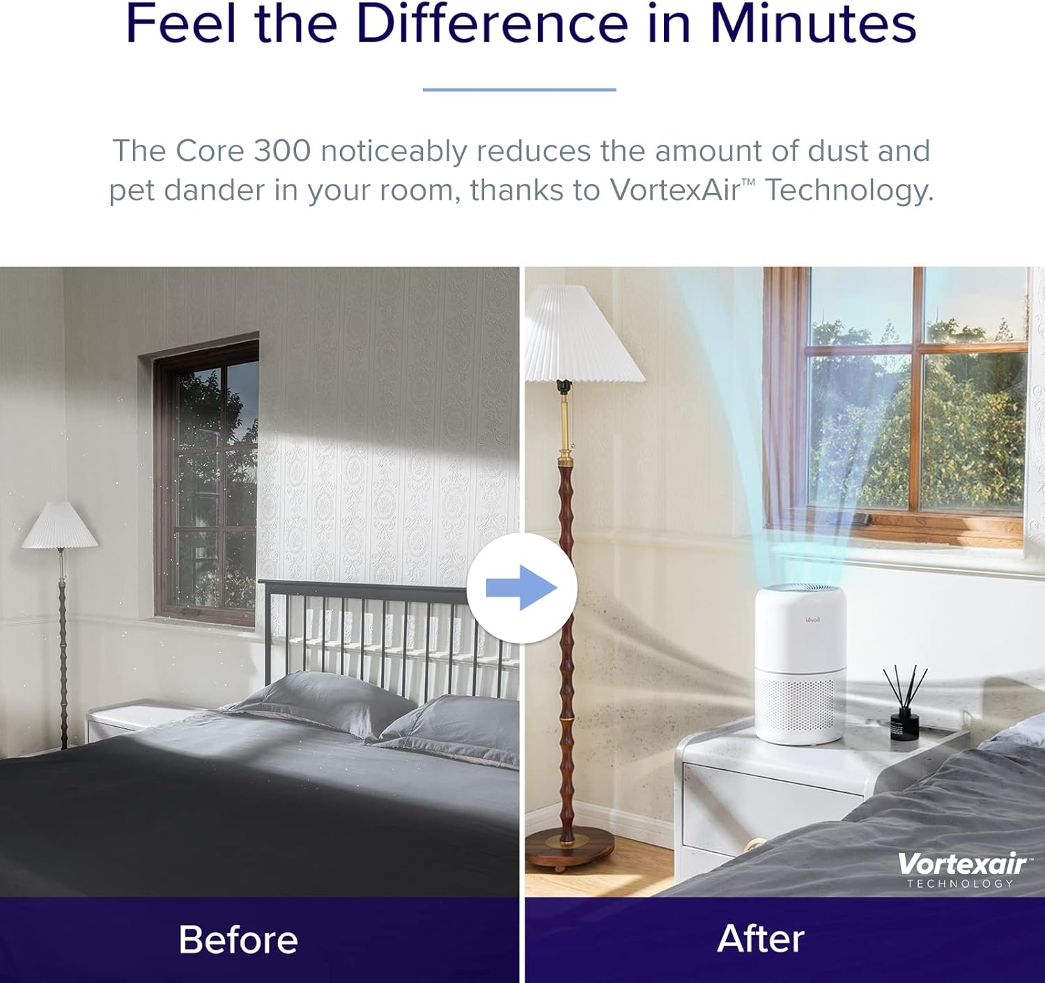 LEVOIT Air Purifiers for Home Allergies and Better Sleep (Core 300 / Core300-P + Core Mini)