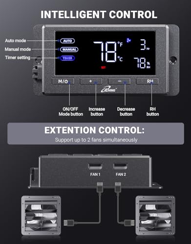 iLiving Wall Mounted Shutter Exhaust Fan, Automatic Shutter, Temperature and Humidity Controls with Variable Speed, at 1600 RPM DC Motor