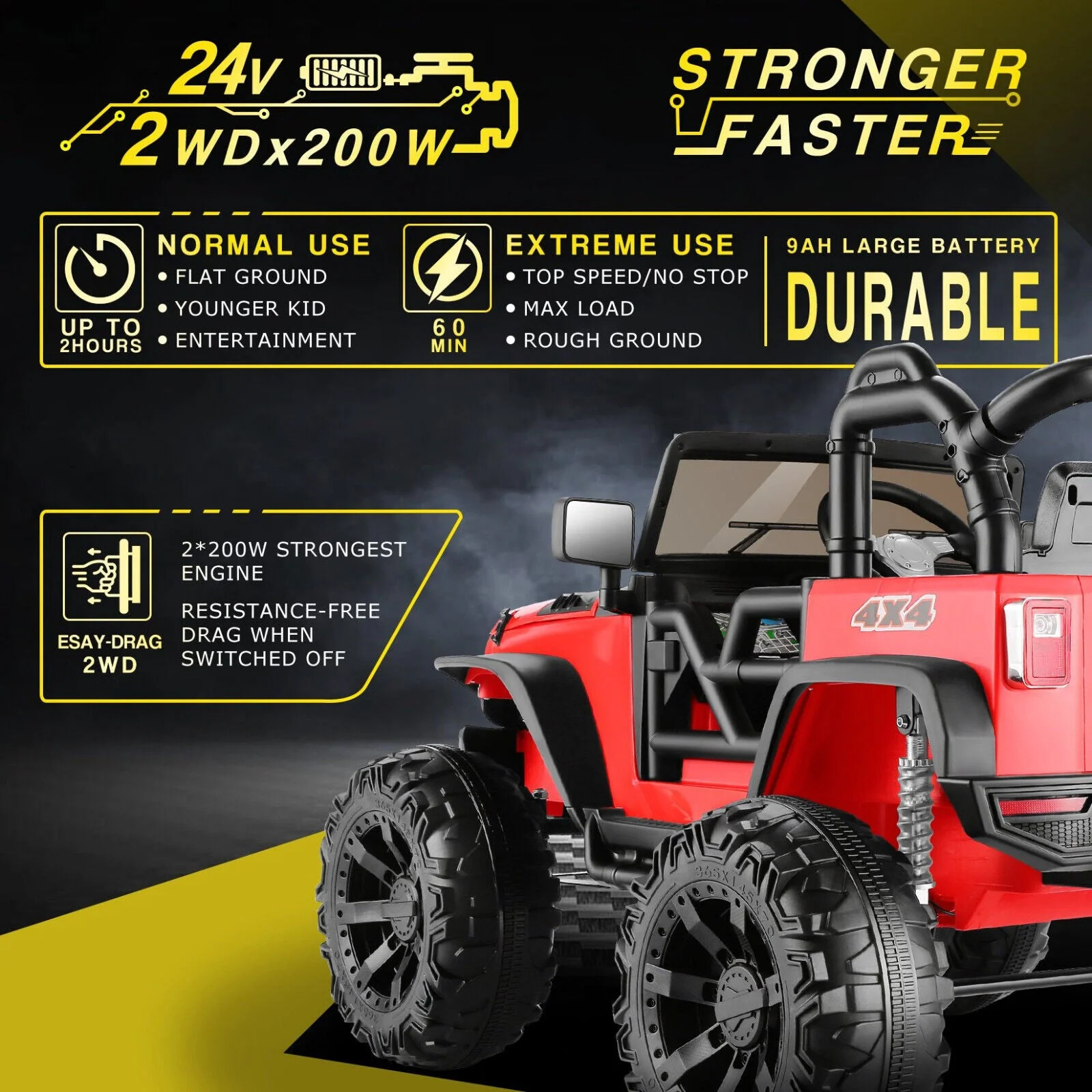 Kids Ride On Truck Car with Remote Control - 24V, 2 Seater, 3 Speed, 9AH Battery, 2*200W Motor