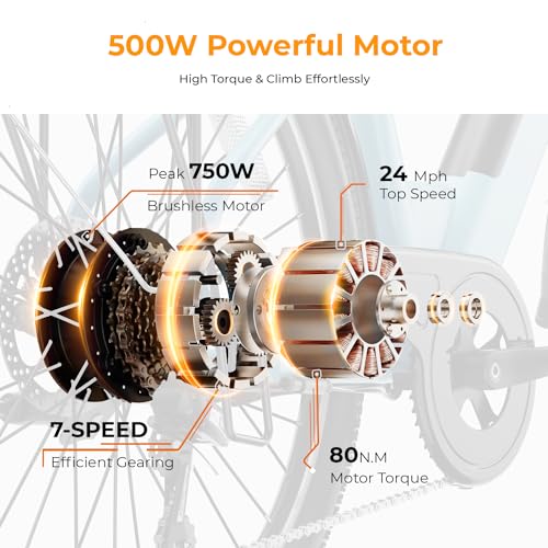 Heybike Cityscape 2.0 Electric Bike for Adults with 750W Motor Peak,468Wh Removable Battery and up to 50Miles 24MPH,UL Certified 26" Electric Commuter Bike with 7-Speed and Front Suspension.