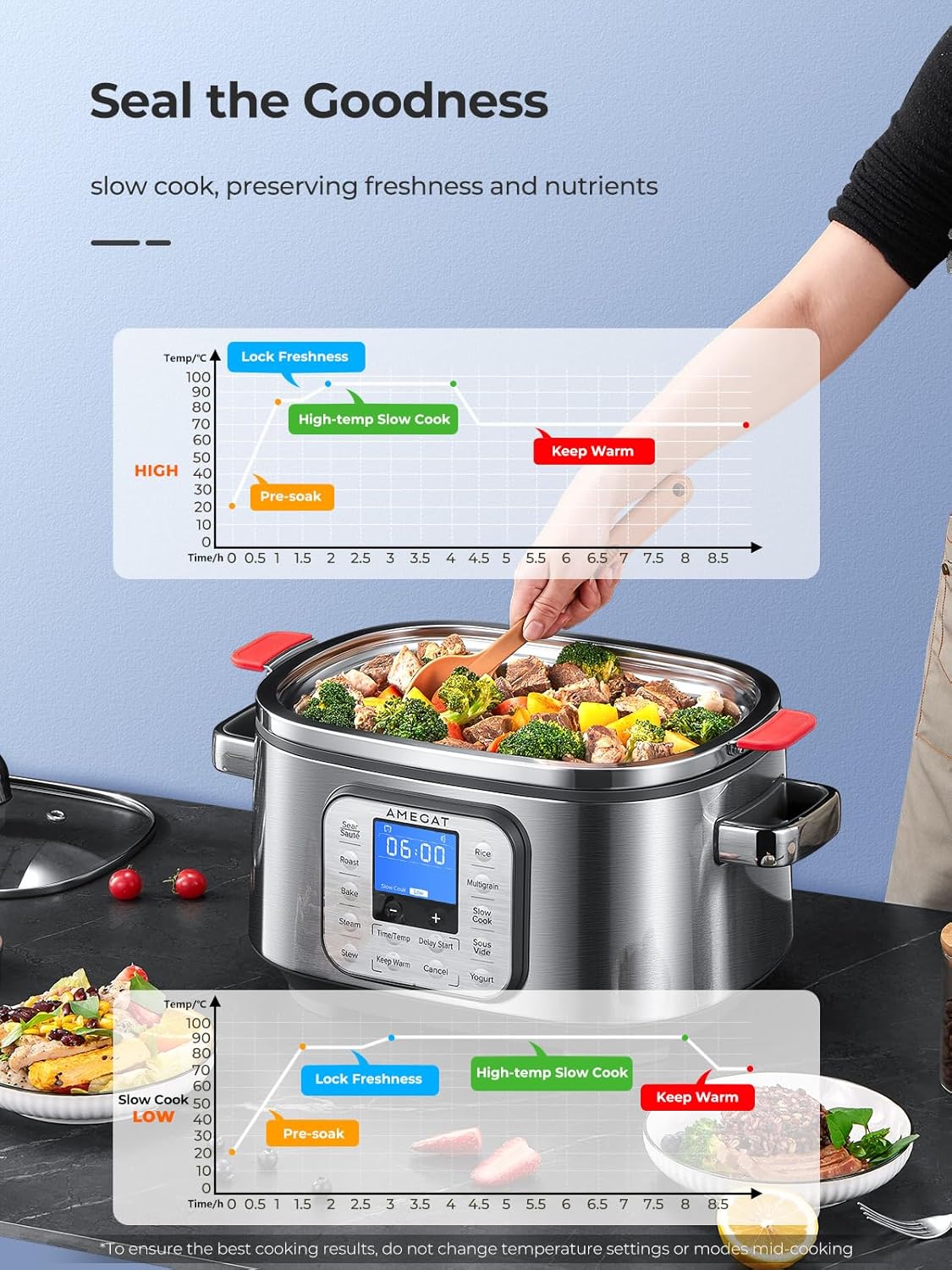 10-in-1 Programmable Slow Cooker 6 Quart with Stainless Steel Pot, Glass Lid, Steaming Rack, and LED Display