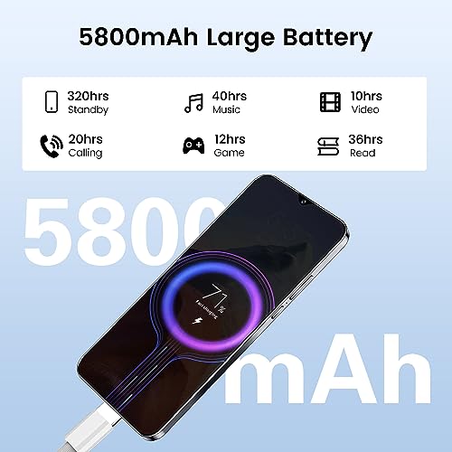 ExAchat M13Pro Unlocked Cell Phone, 6.7" HD Screen Unlocked Phones, 4+128GB Dual SIM Android 13 Smartphone with 128G Memory Card, Fingerprint Lock & Face ID, Long Battery Life