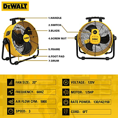 DEWALT Random Orbit Sander, Variable Speed, 5-Inch (DWE6423)