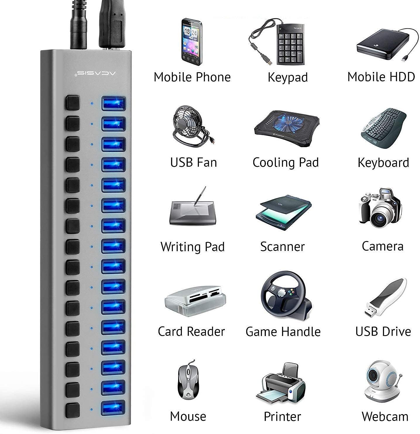 Powered USB Hub - ACASIS 10 Ports 48W USB 3.0 Data Hub - with Individual On/Off Switches and 12V/4A Power Adapter USB Hub 3.0 Splitter for Laptop, PC, Computer, Mobile HDD, Flash Drive and More