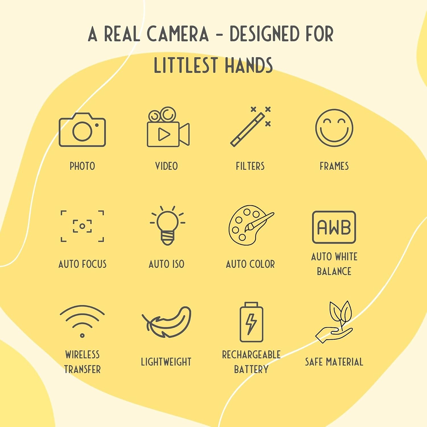 Kidamento Kids Digital Camera & Camcorder, Soft BPA-Free Silicone Casing, WiFi & App, 16GB Memory - Model C - Akito The Fox