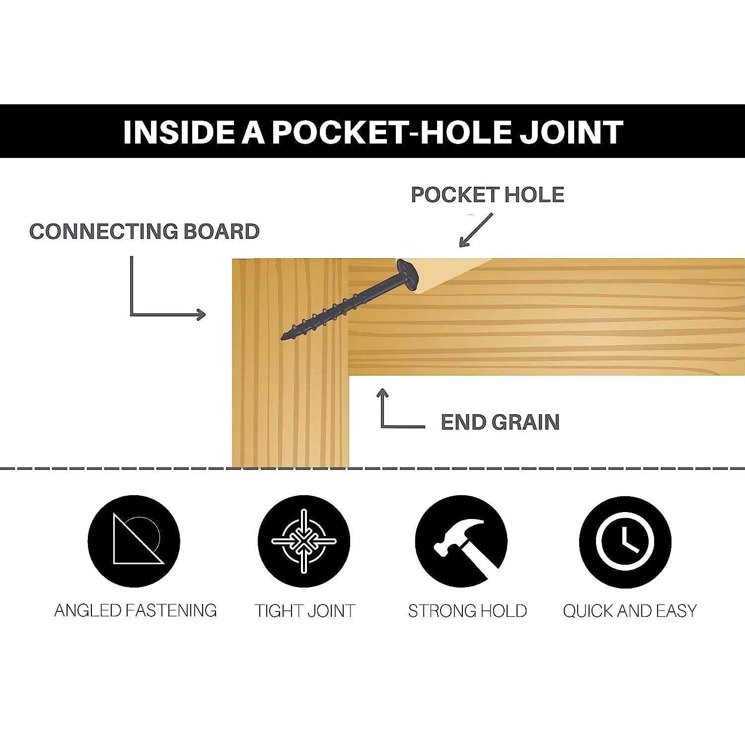 Pocket Hole Jig Kit M1 Adjustable &amp; Easy To Use Pocket Screw Jig - Shop Hardware Tools Online Store