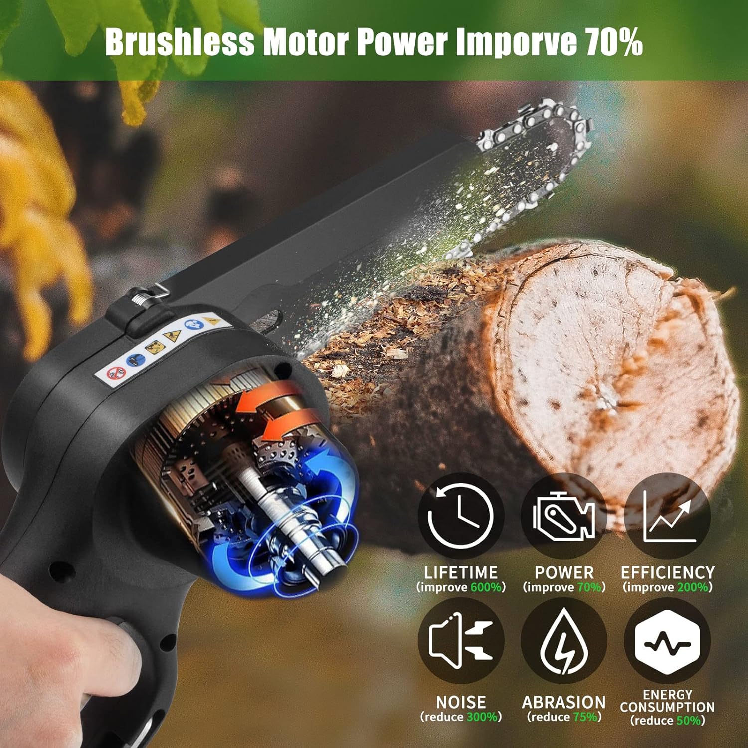 Mini Chainsaw 6 Inch 4 Inch Cordless, V-MODEST Upgraded One-Handheld Electric Chainsaw Brushless Motor with 2 Rechargeable Battery,3 Chains,Security Lock Design for Wood Cutting Trimming Pruning