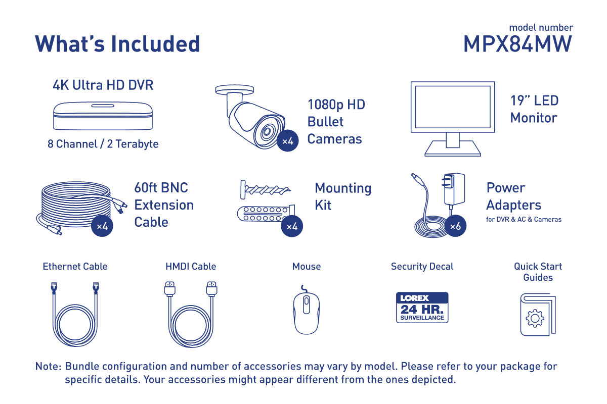 Lorex Mpx84mw 1080p 4 Camera 8 Channel 2 TB MPX DVR Security Surveillance Camera System New