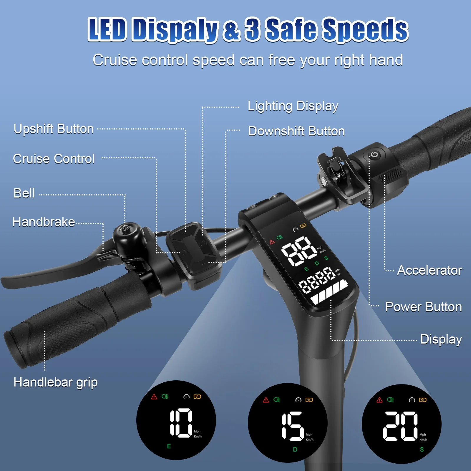 500W Foldable Electric Scooter for Adults 10" Electric Kick Scooter, Max 20 mph & 20 mile Range Commuting E-Scooter, Dual Brakes, 3 Speed Modes, Wide Pedal Portable & Cruise Control