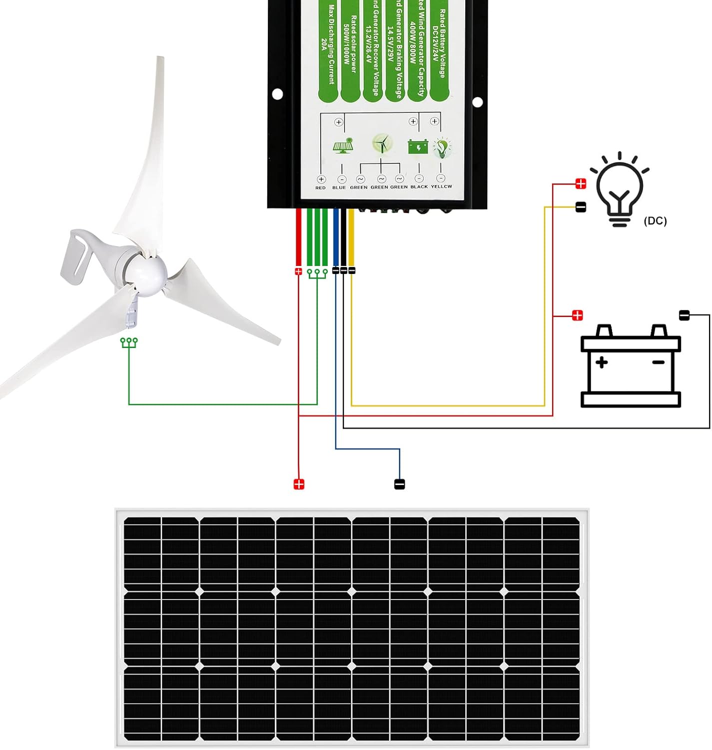 ECO-WORTHY 500W Solar Wind Power Kit: 1x 400W Wind Turbine Generator with Hybrid Controller + 1x 100W Mono Solar Panel for Home/RV/Boat/Farm/Street Light and Off-Grid Appliances