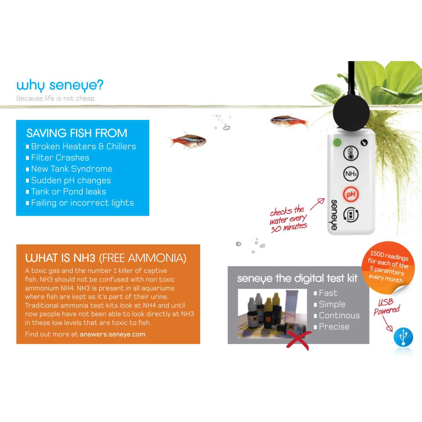 Seneye Reef Aquarium Monitor and Par Meter - Pet Supplies online store