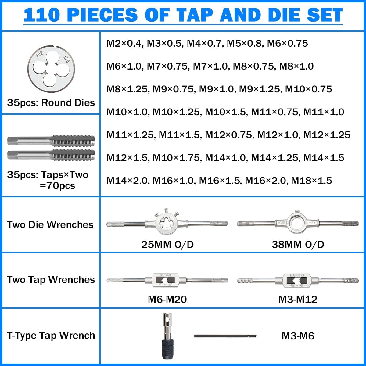 Taiidaues 110 Piece Hardened Alloy Steel Metric Tap And Die Threading Tool Set, SAE Standard Metric Tap Die Set for Cutting External and Internal Threads - With Storage Case