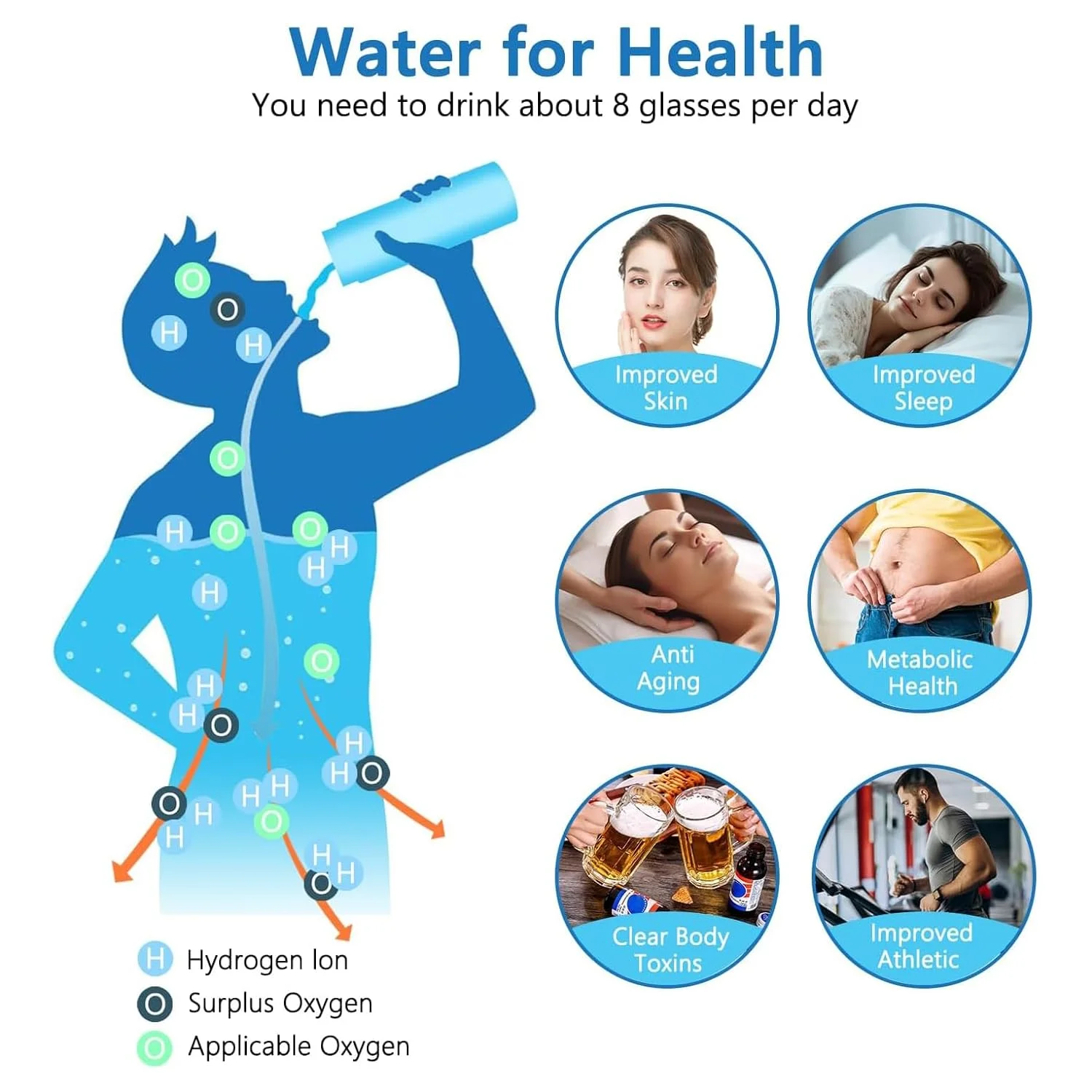 Hydrogen Water Bottle, Hydrogen Water Generator, Portable Hydrogen Generator, Rechargeable Water Ionizer with New PEM SPE Technology Water Ionizer Machine