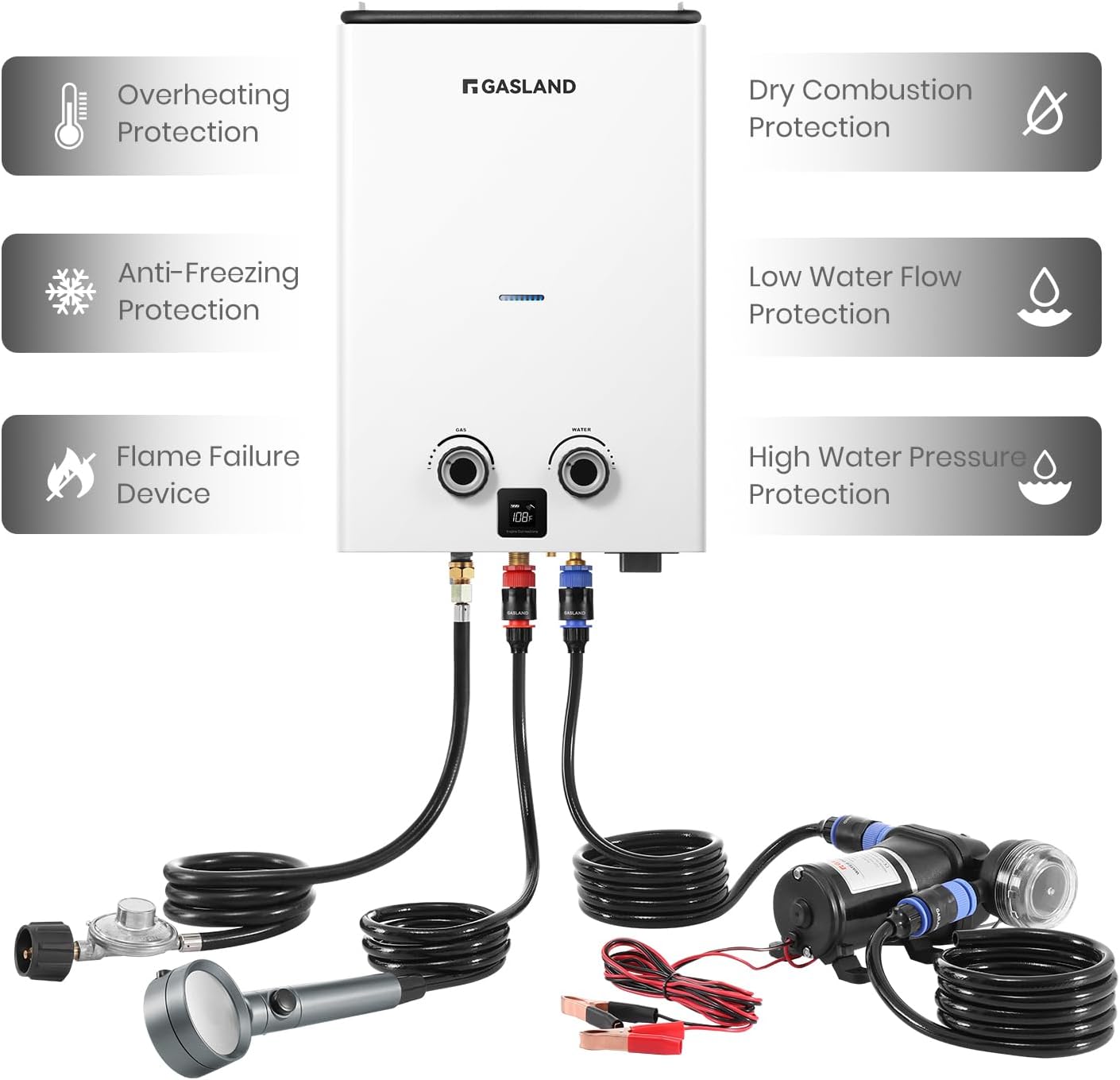 GASLAND Propane Tankless Water Heater G10 PRO, 2.64GPM 10L Propane Outdoor Water heater with Pump & Pipe Strainer for Off Grid, Ultra Slim Portable Hot Water Heater, 68,000 BTU