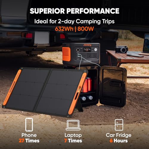 Jackery Explorer 600 Plus Portable Power Station 632Wh LiFePO4 Battery, 800W AC/100W USB-C Output, 1 Hr Fast Charge, Solar Generator for Outdoor Camping, Road Trips, Home Backup (Solar Panel Optional)