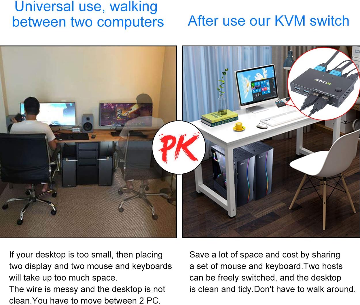 KVM Switch HDMI 2 Port Box, AIMOS USB and HDMI Switches 4 USB Hub, UHD 4K@30Hz, for 2 Computers Share Keyboard Mouse and one HD Monitor, with 2 HDMI Cables and 2 USB Cables