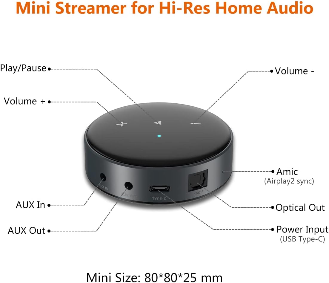 Wiim Mini Airplay 2 Music Streamer WiFi/Bluetooth Wireless Connection, Multiroom/Multizone Stereo Receiver Audio Adapter, Compatible with Alexa/Siri Voice Assistant, Spotify Tidal Connect etc.