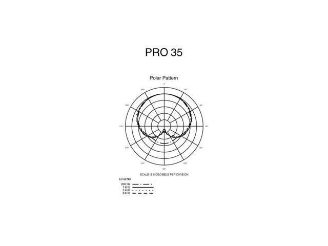 Audio-Technica PRO 35 Microphone