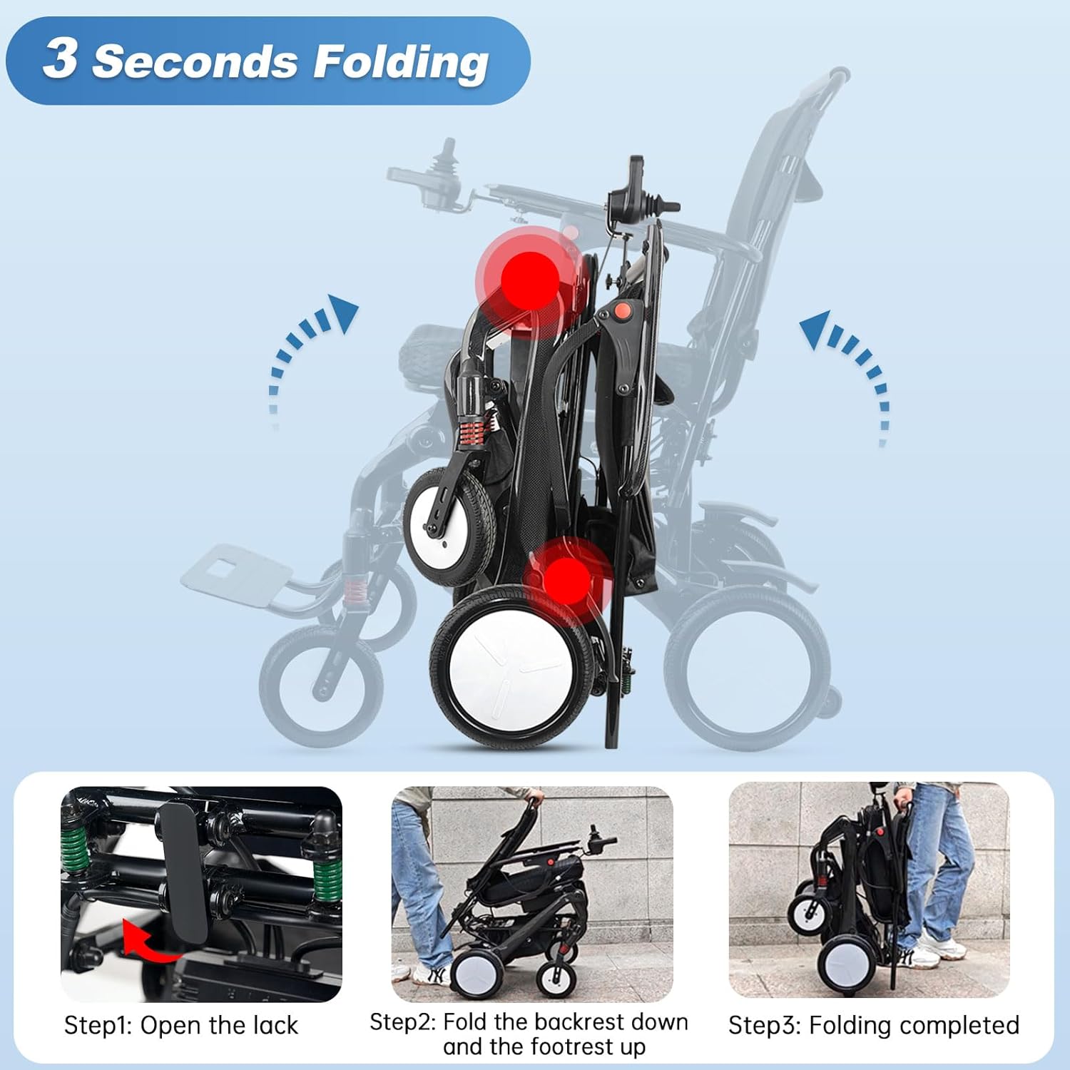 42lb Super Lightweight Electric Wheelchairs for Adults, 13 Miles Long Range Power Wheelchair, Intelligent Motorized Wheelchair for Seniors, Portable Airline Approved (Carbon Fiber Frame)