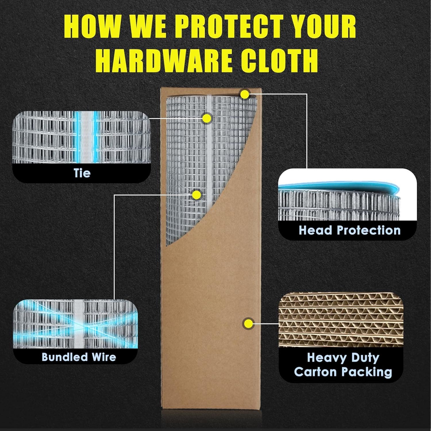 Hardware Cloth 1/2 inch 6ft x 100ft 19 Gauge - Chicken Wire Mesh Roll Welded Wire Fencing Garden Fencing Rodent/Rabbit Wire Chicken Coop/Run Wire Tree Guard