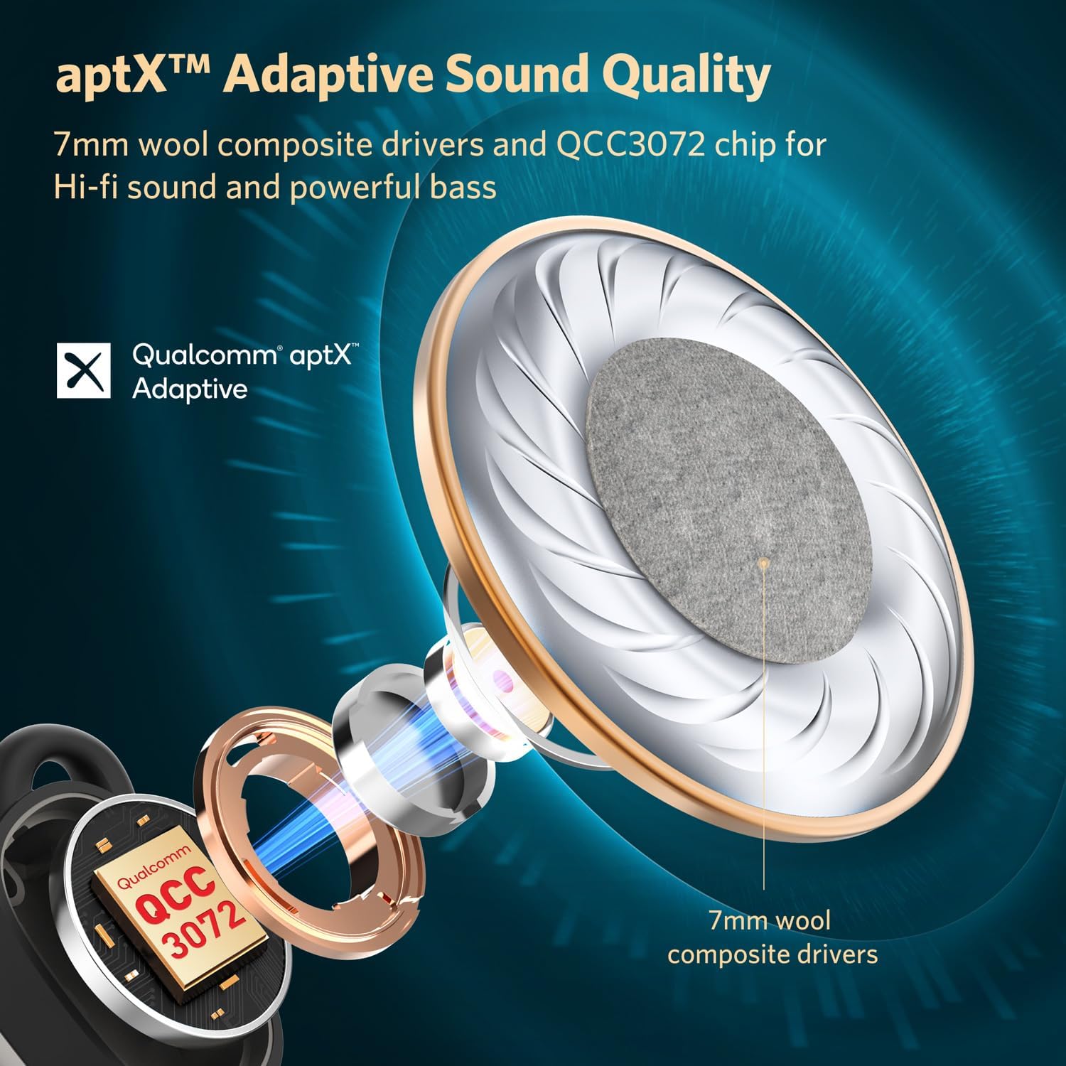 EarFun Free Pro 3 Noise Cancelling Wireless Earbuds Snapdragon Sound, Qualcomm aptX Adaptive Air Pro 2 Wireless Earbuds, in-Ear Detection, App for Custom EQ, Wireless Charging, 34Hrs