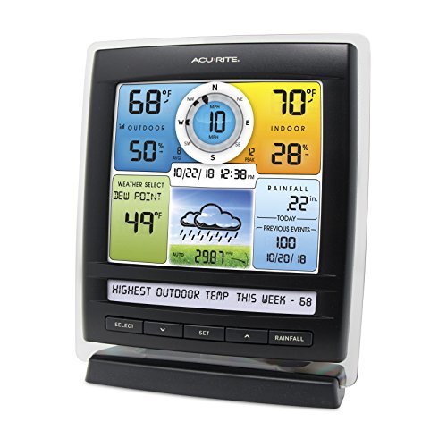 AcuRite Iris (5-in-1) Indoor/Outdoor Wireless Weather Station and Rain Gauge Bundle