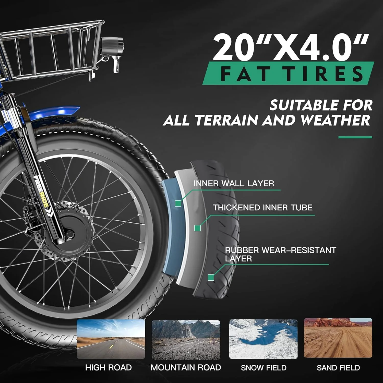 MOONCOOL Electric Tricycle for Adults, 20" x 4.0 Fat Tire 7 Speed Electric Trike, 750W Motorized 3 Wheel Electric Bicycle with Front & Rear Basket Basket, Suspension Fork - Curated Treasures Market