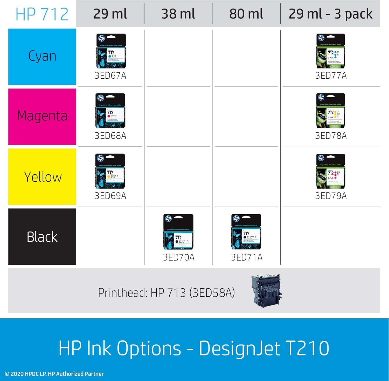 HP DesignJet T210 Large Format Compact Wireless Plotter Printer - 24", with Modern Office Design (8AG32A)
