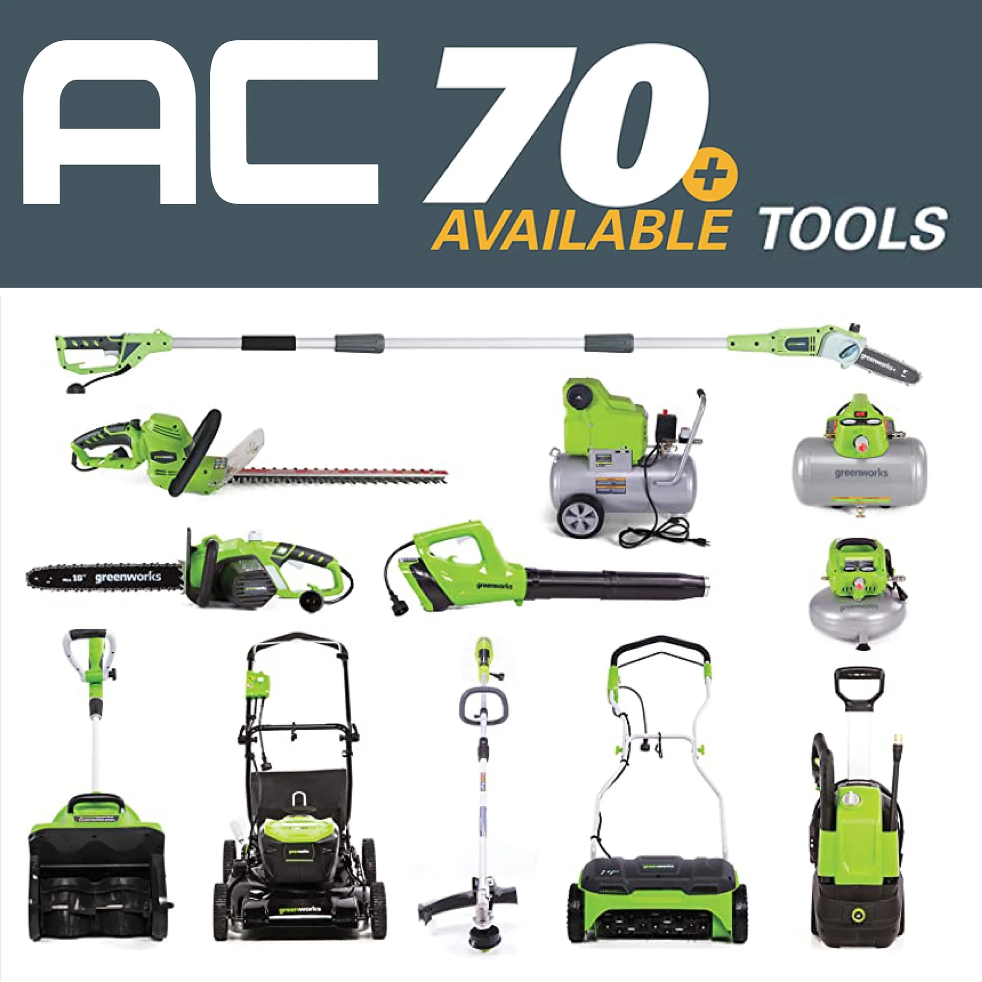 Greenworks 13 Amp 21 Corded Electric Walk-Behind Push Lawn Mower 25112