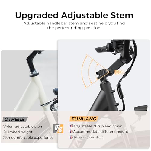 Electric Bike for Adults, 1000W Peak Ebike, 21.7MPH 50Miles City Cruiser Ebikes, 26" Step Thru Electric Bicycle with 48V Removable Battery, Adjustable Stem, Rear Rack, Front Suspension,7 Speed