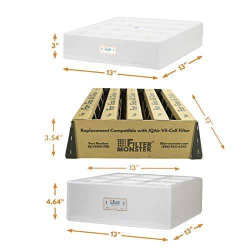 Filter-Monster Branded Replacement Filter Bundle Compatible with IQAir HealthPro Series Air Purifier Filters