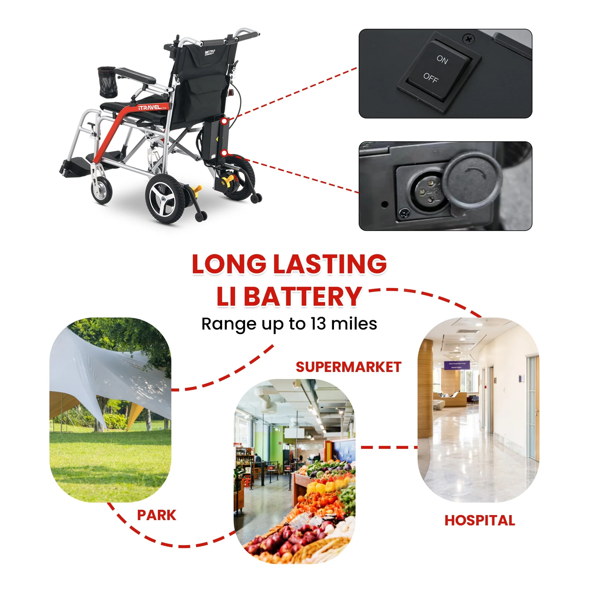 Segmart Lightweight Electric Wheelchair for Adults, 33lbs Travel Size Foldable Intelligent Motorized Wheelchair with Cup Holder & Anti-Tipper, Air Travel Allowed, 220LBS