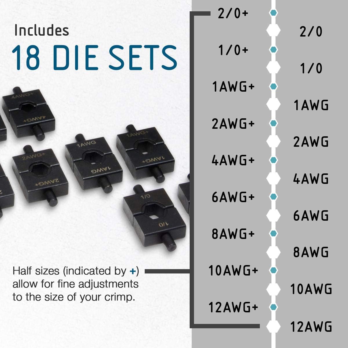 TEMCo TH0006 Hydraulic Electrical Cable Lug / Terminal Crimper Kit with 18 Die Sets 12 AWG - 00 (2/0) (5 US TON )