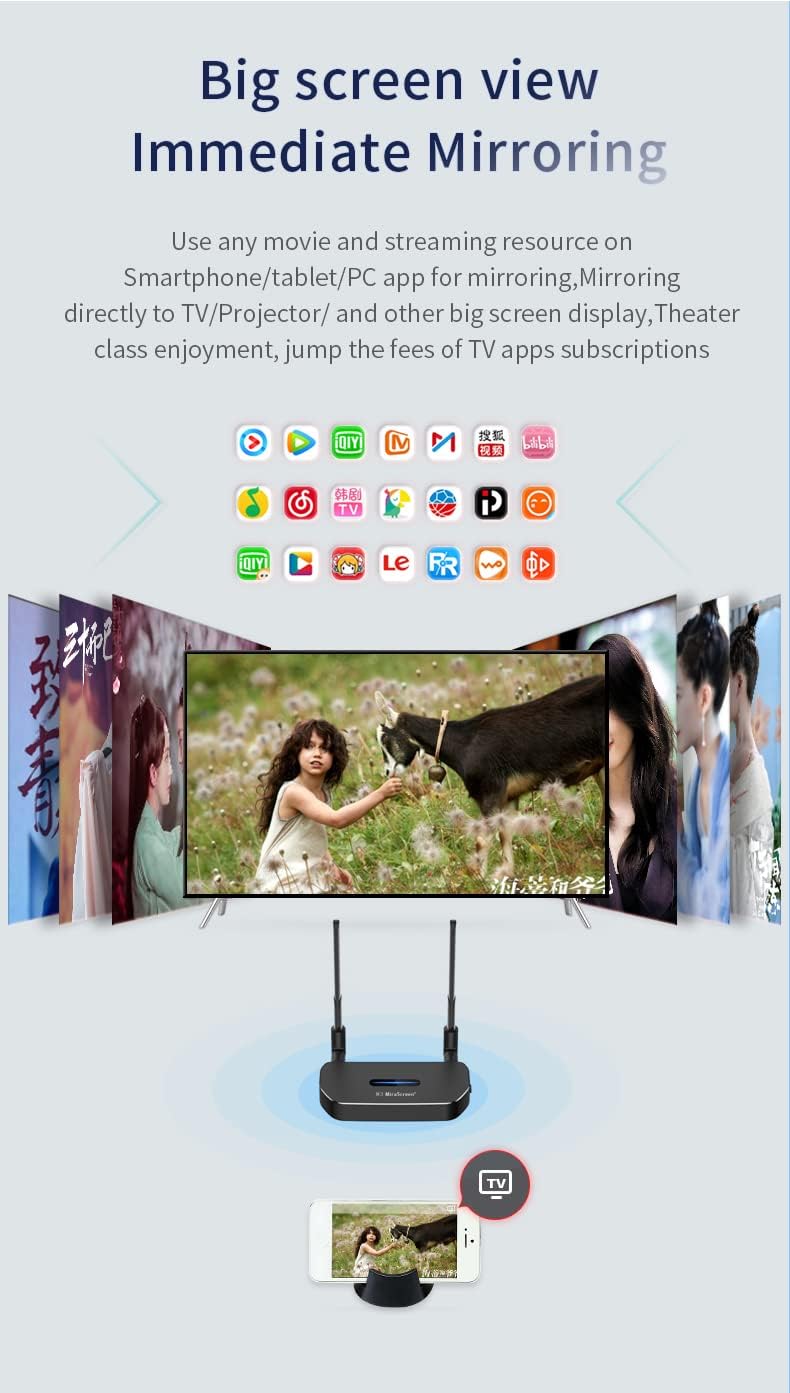 4K Wireless HDMI Transmitter and Receiver Kit, MiraScreen Q5 Wireless WiFi Display Dongle Streaming Video Audio from Camera Set-Top Box PC Laptop Smartphone Tablet to TV Projector Monitor
