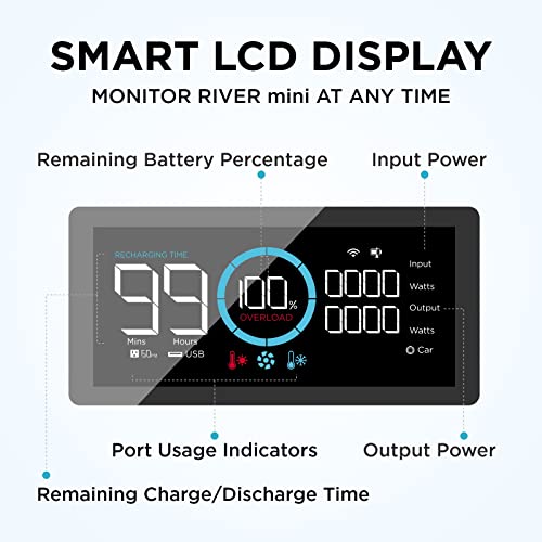 EF ECOFLOW RIVER mini Portable Power Station