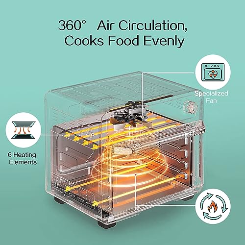 Retro Toaster oven - SIMOE Air Fryer Oven & Toasters