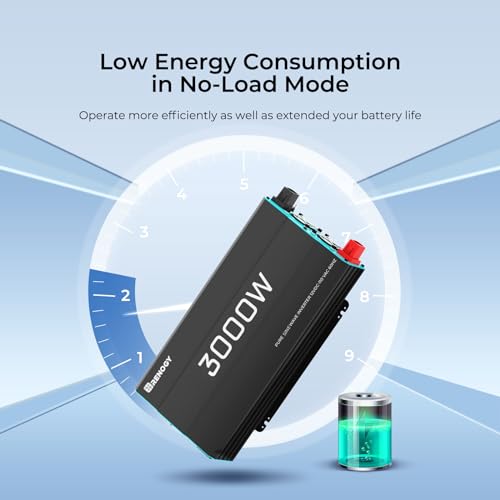Renogy Pure Sine Wave Inverter 12V DC to 120V AC Converter for Home, RV, Truck, Off-Grid Solar Power Inverter 12V to 110V
